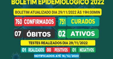 Vacinômetro Vacinômetro