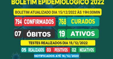 Vacinômetro Vacinômetro