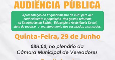 “Convite para Audiência Pública: Prestação de Contas do 1º Quadrimestre – Saúde, Educação e Assistência Social em Matias Olímpio” “Convite para Audiência Pública: Prestação de Contas do 1º Quadrimestre – Saúde, Educação e Assistência Social em Matias Olímpio”